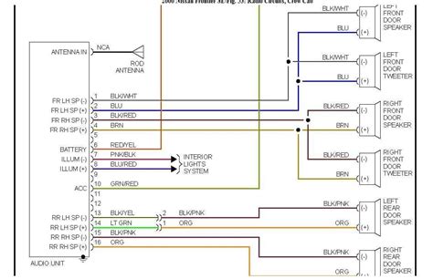 1998 Nissan Altima Radio Wiring Diagram