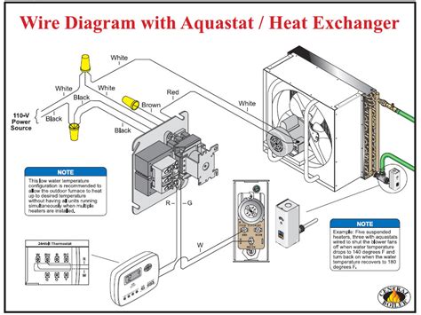 Johnson Controls Aquastat Wiring Diagram