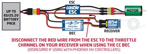 Quadrotor Wiring Diagram